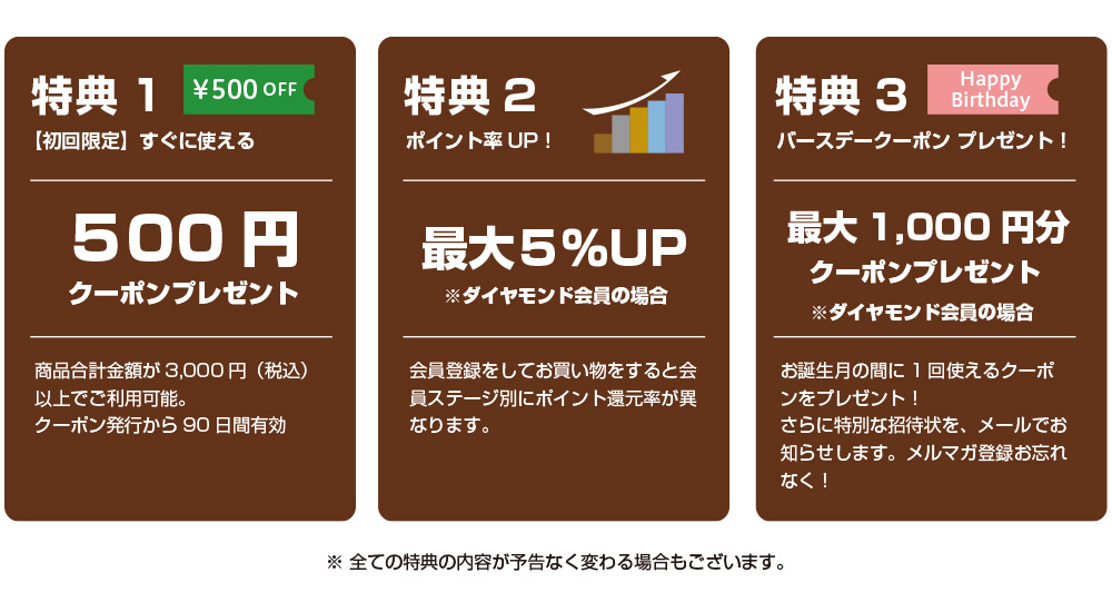 新規会員登録特典