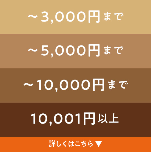 ギフト価格